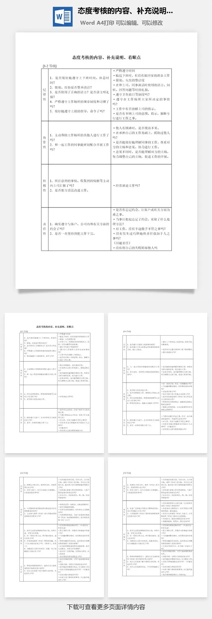 态度考核的内容、补充说明、着眼点word模板 态度考核的内容、补充说明、着眼点word模板