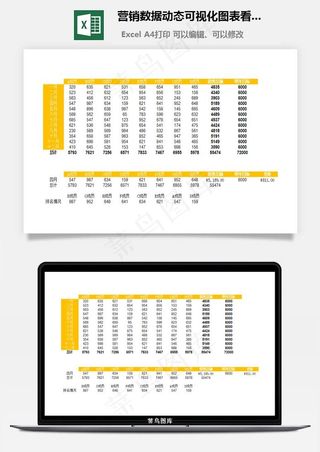 营销数据动态可视化图表看板
