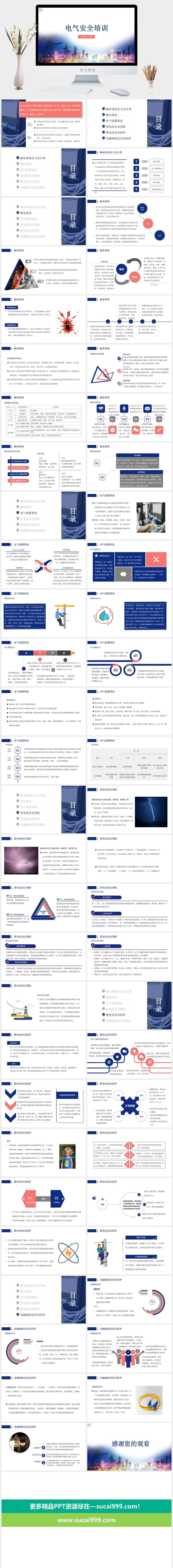电器安全知识培训演讲PPT模板