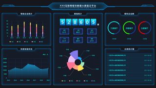 可视化大数据科技网页后台管理图表软件AI界面PSD模版素材源文件