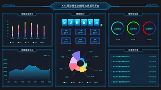 可视化大数据科技网页后台管理图表软件AI界面PSD模版素材源文件