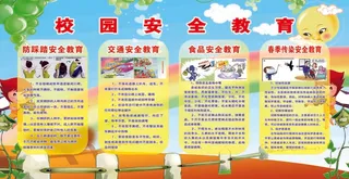 安全教育 安全教育展板 安全教育背景 安全教育海报