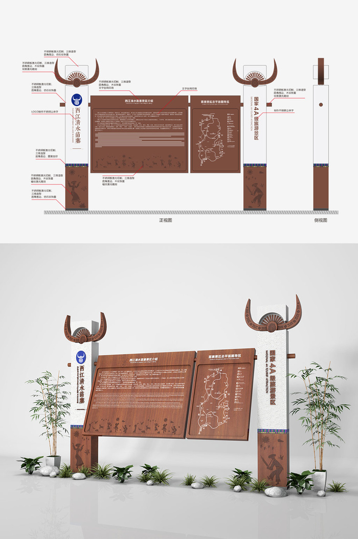 少数民族景区标识导示系统导视牌