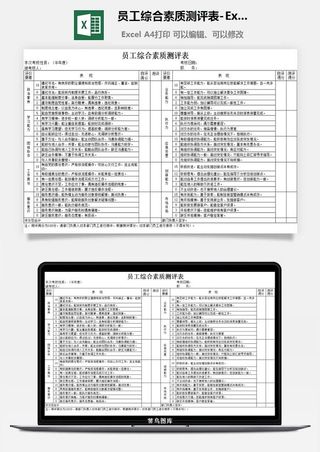员工综合素质测评表-Excel图表模板