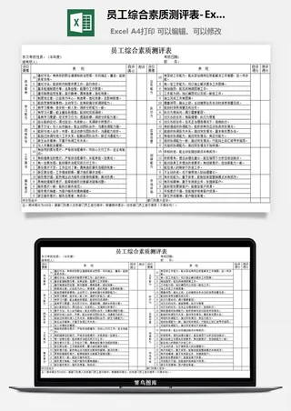 员工综合素质测评表-Excel图表模板