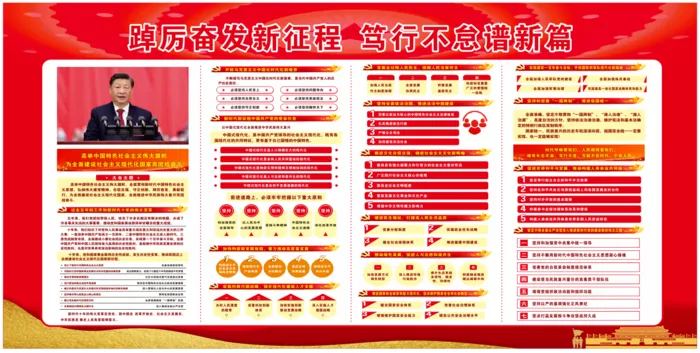 学习宣传贯彻党的二十大精神宣传栏cdr矢量模版下载