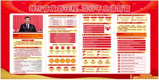 学习宣传贯彻党的二十大精神宣传栏