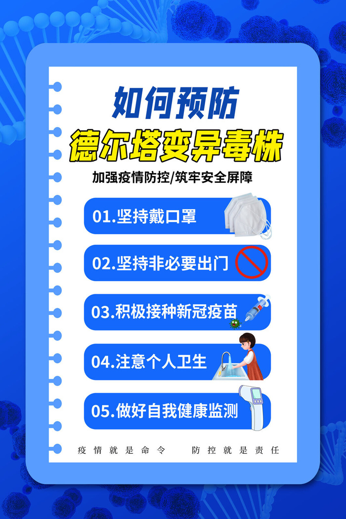 蓝色预防德尔塔变异毒株医疗海报psd模版下载