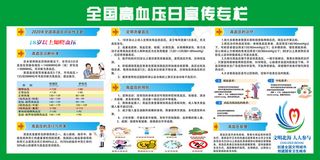 高血压宣传栏