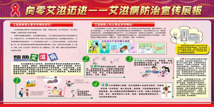 艾滋病海报宣传图(7087x3543)psd模版下载