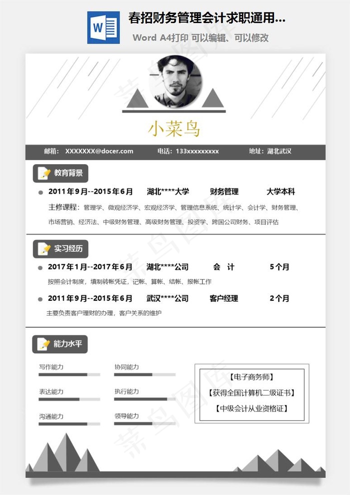 春招财务管理会计求职通用简历