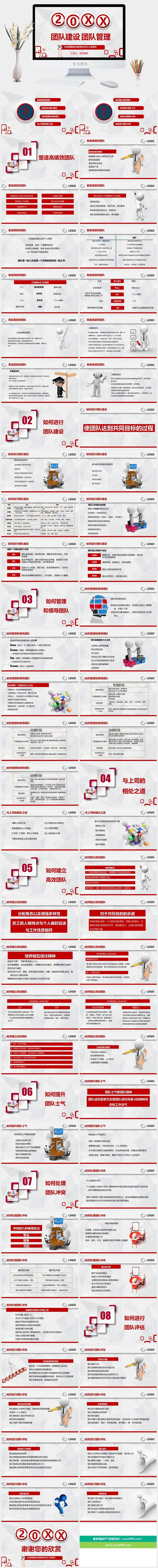 团队管理团队建设服务礼仪高效团队培训