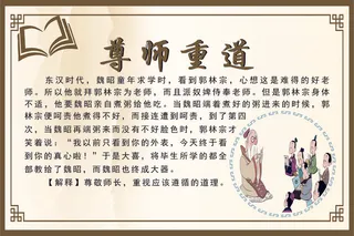 遵师重道海报