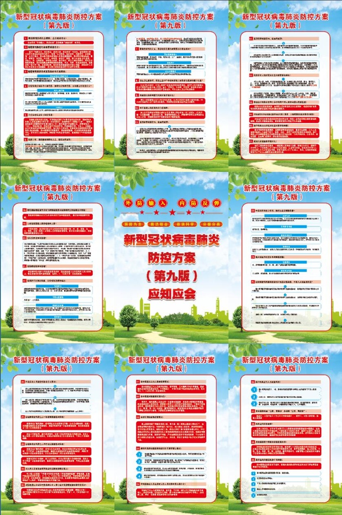 新型冠状病毒肺炎防控方案展板psd模版下载