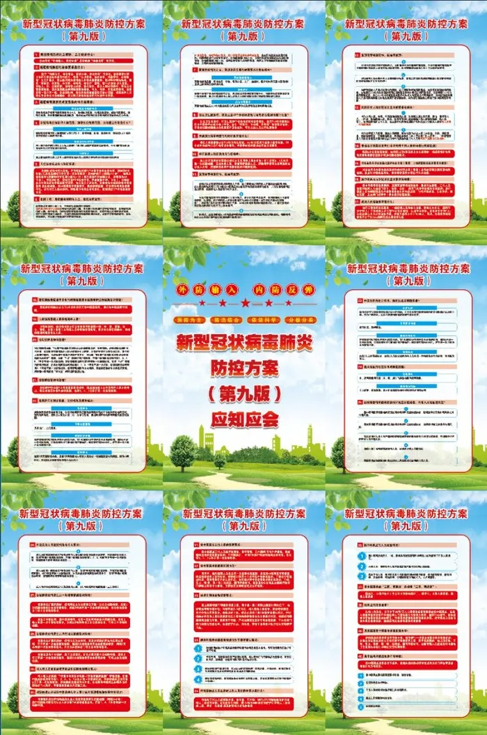 新型冠状病毒肺炎防控方案展板