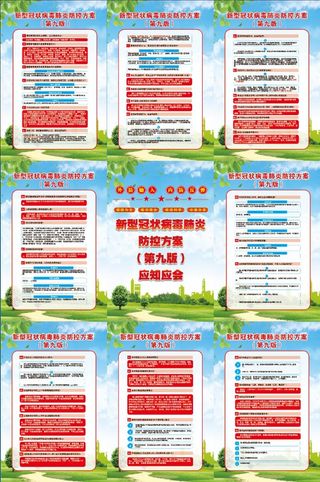 新型冠状病毒肺炎防控方案展板