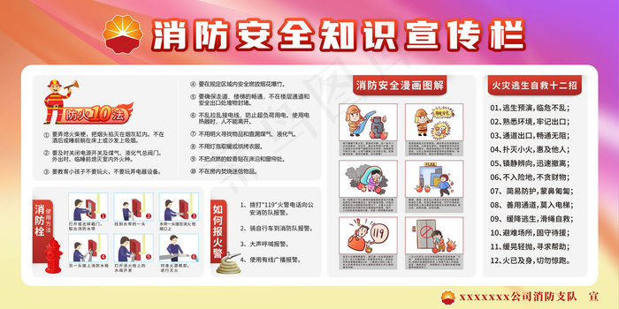 消防安全知识宣传栏(5669x2835)psd模版下载