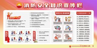 消防安全知识宣传栏