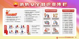 消防安全知识宣传栏