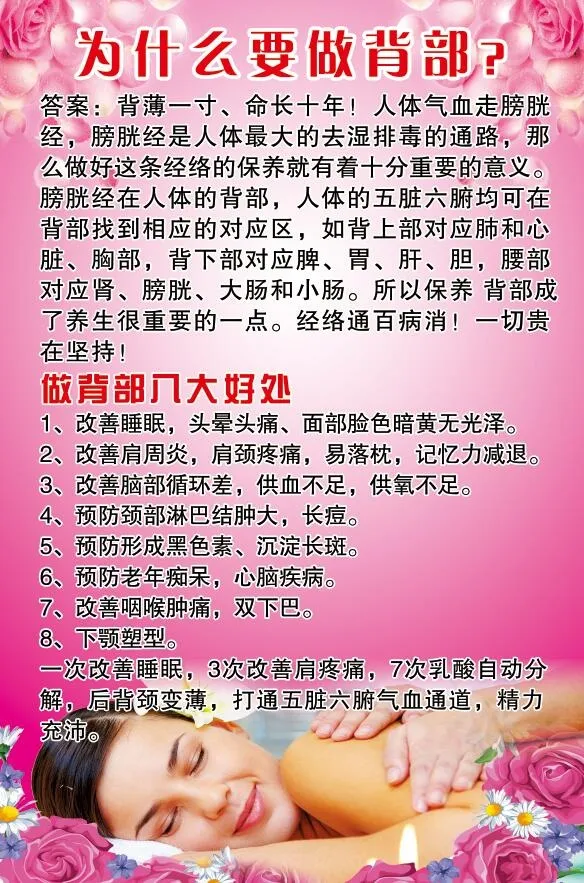 背部保养海报psd模版下载
