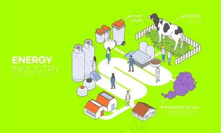 绿色矢量绿色环保新能源插画格式