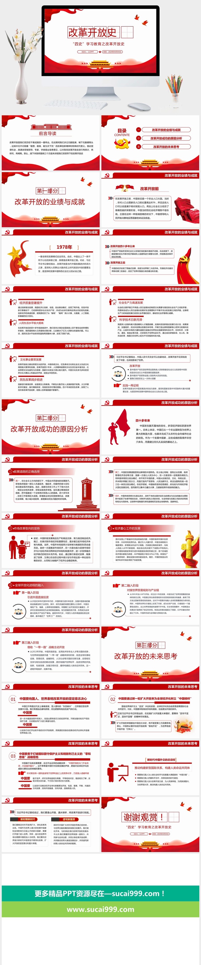 四史教育学习之改革开放史PPT模板