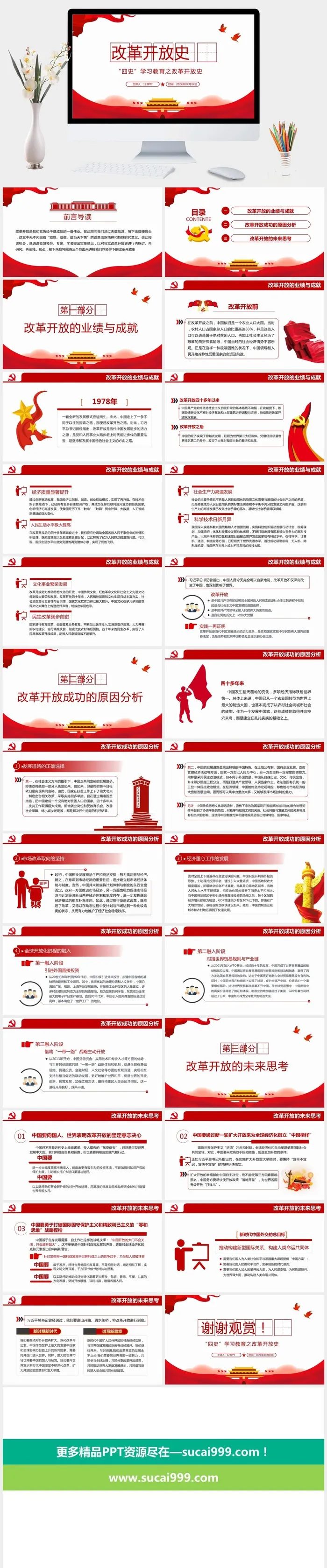 四史教育学习之改革开放史PPT模板
