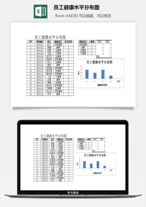 员工健康水平分布图excel模板