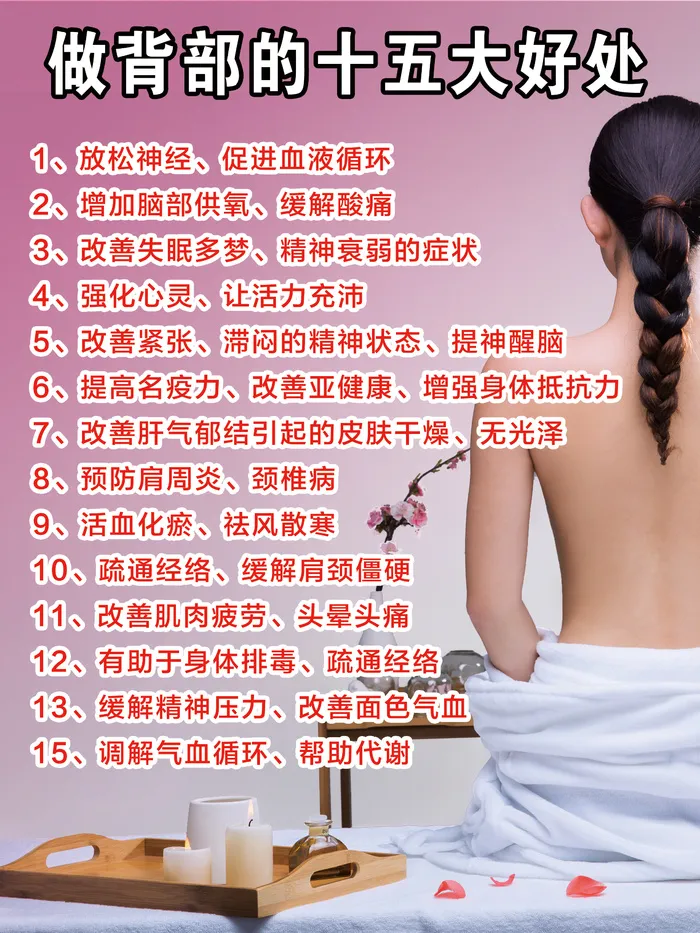 做背部十五大好处psd模版下载