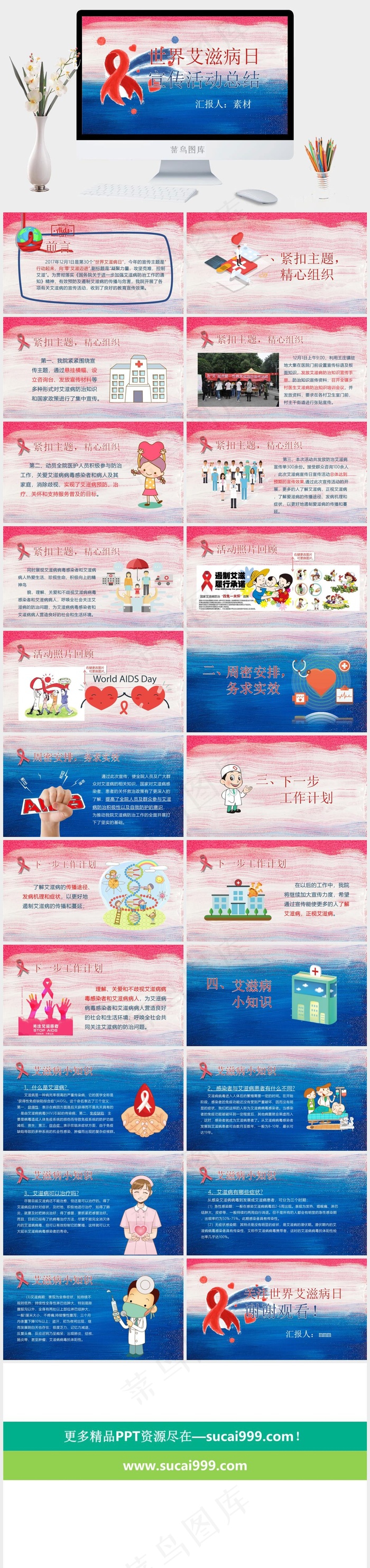 预防艾滋病PPT模板ppt模版