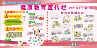 艾滋、结核病防治知识