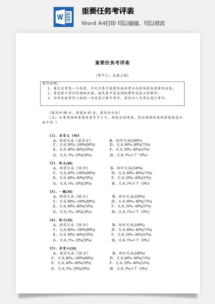 重要任务考评表word模板 重要任务考评表word模板