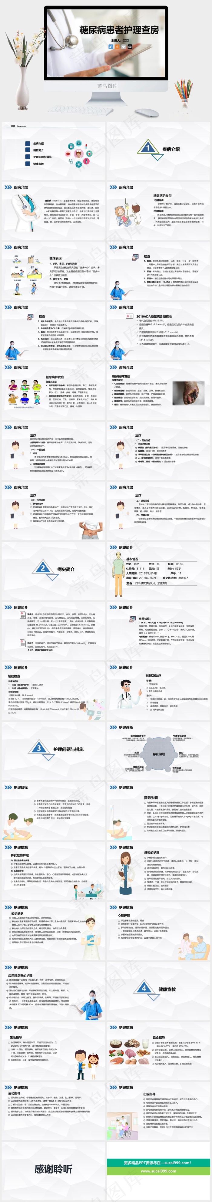 糖尿病患者护理ppt模版