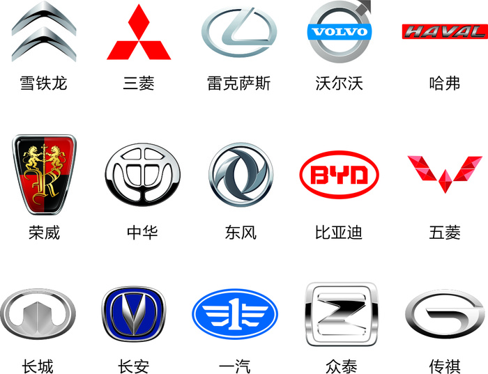 汽车标志图cdr矢量模版下载