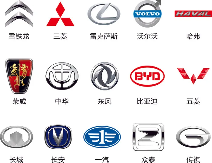 汽车标志图cdr矢量模版下载