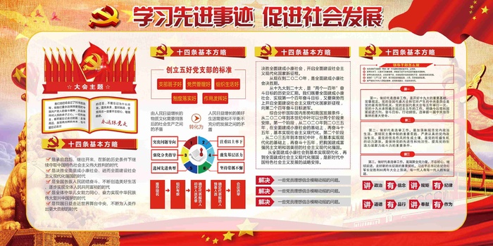 学习先进事迹党建文化宣传套图正反两面展板2