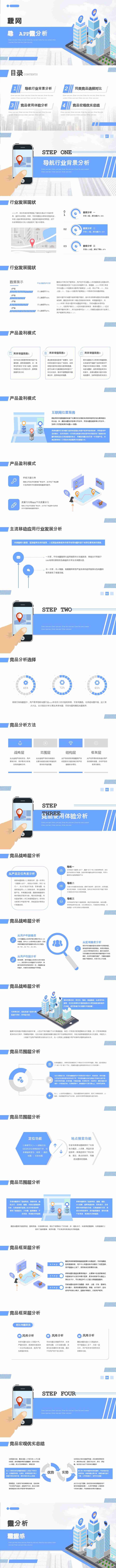 互联网行业竞品分析报告PPT模板