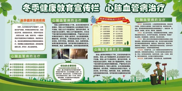 冬季健康知识心血管.宣传栏psd模版下载