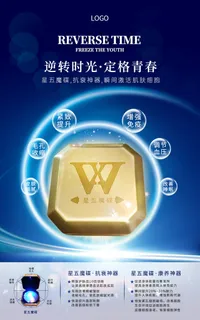 护肤 美肌 星五磨蝶产品海报图 护肤 美肌 星五磨蝶产品海报图