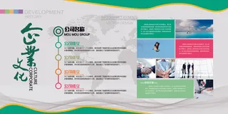 企业文化展板