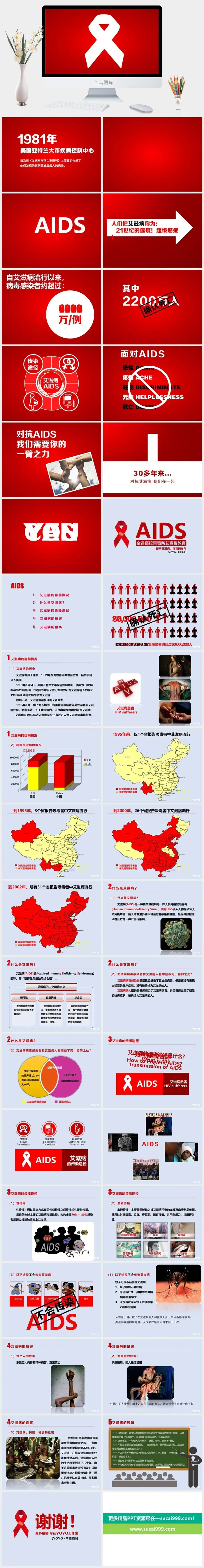 预防艾滋病公益宣传PPT动画