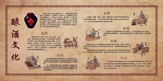 酿酒文化 传统酿酒