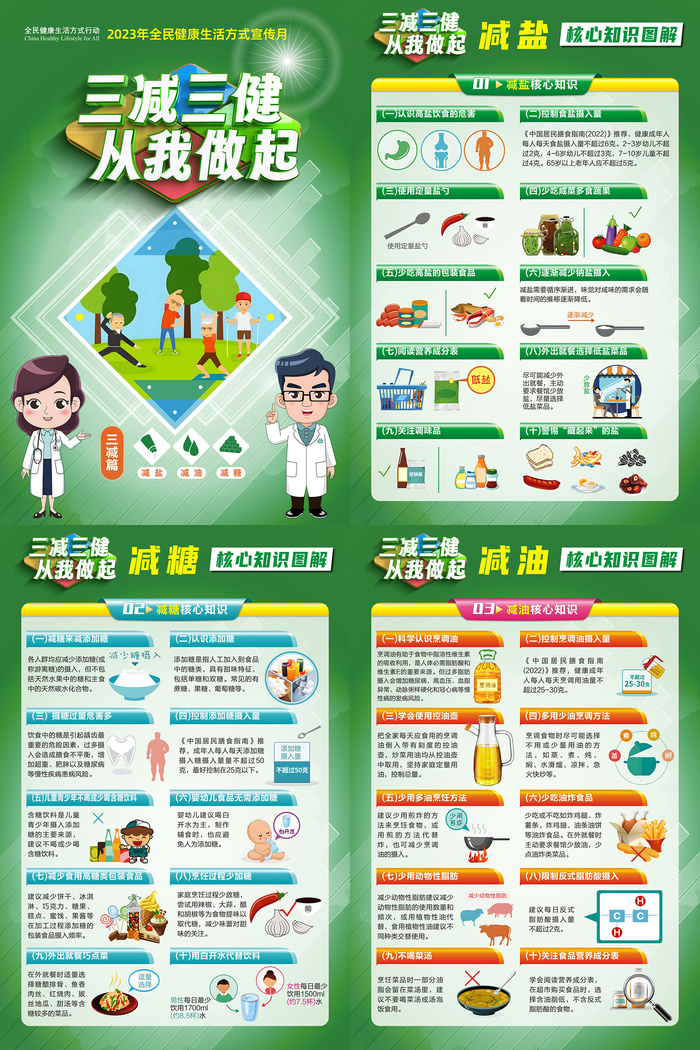 2023三减三健从我做起三减海报cdr矢量模版下载