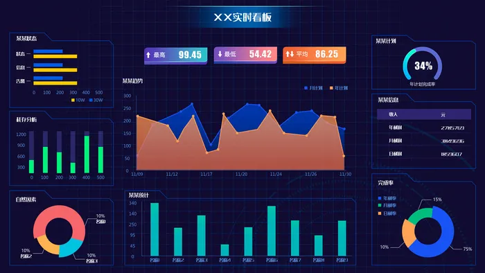 数据可视化psd模版下载psd模版下载