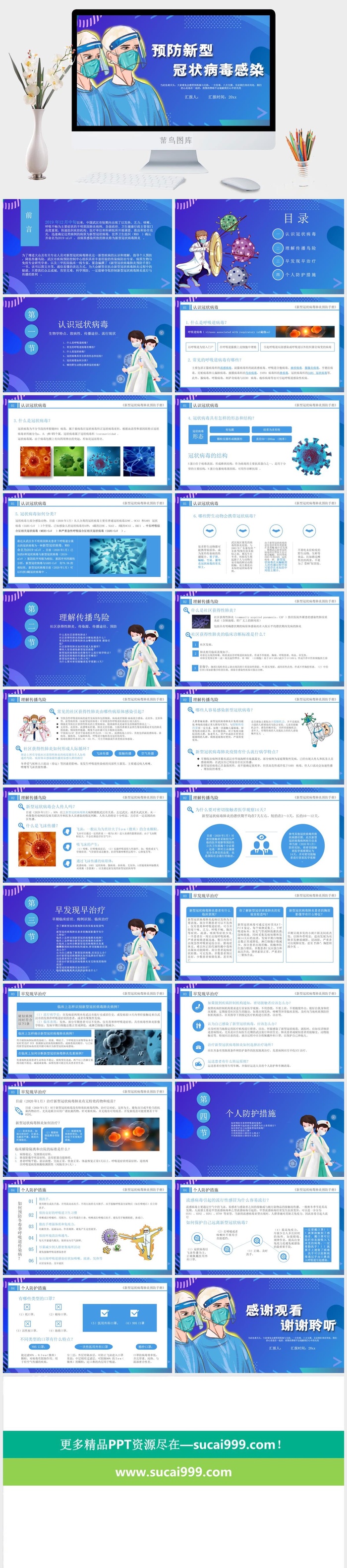 蓝色预防新型冠状病毒感染ppt模板