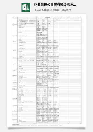 物业管理公共服务等级标准评定表excel模板