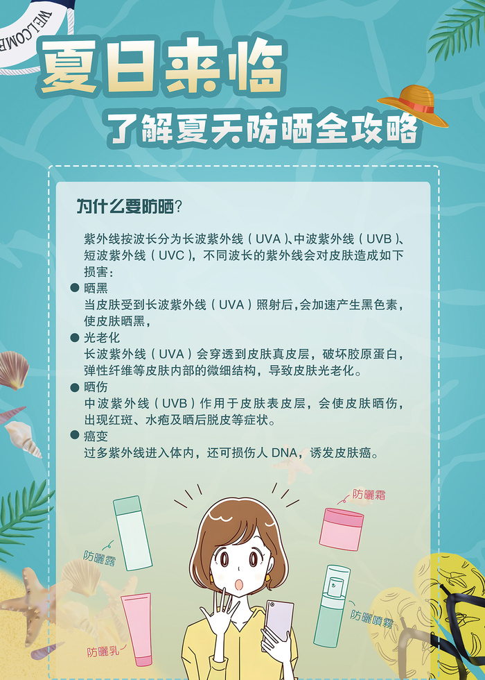 夏季来临如何防晒医美海报psd模版下载