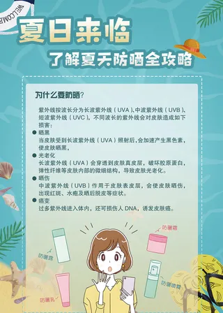 夏季来临如何防晒医美海报