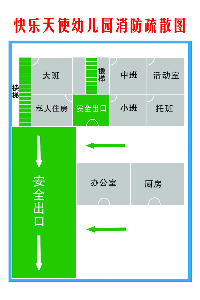 消防安全展板素材3