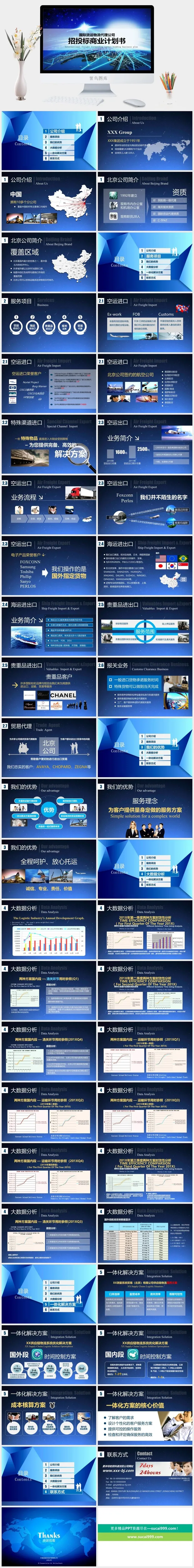 国际货运物流公司招投标商业计划书PPT模板